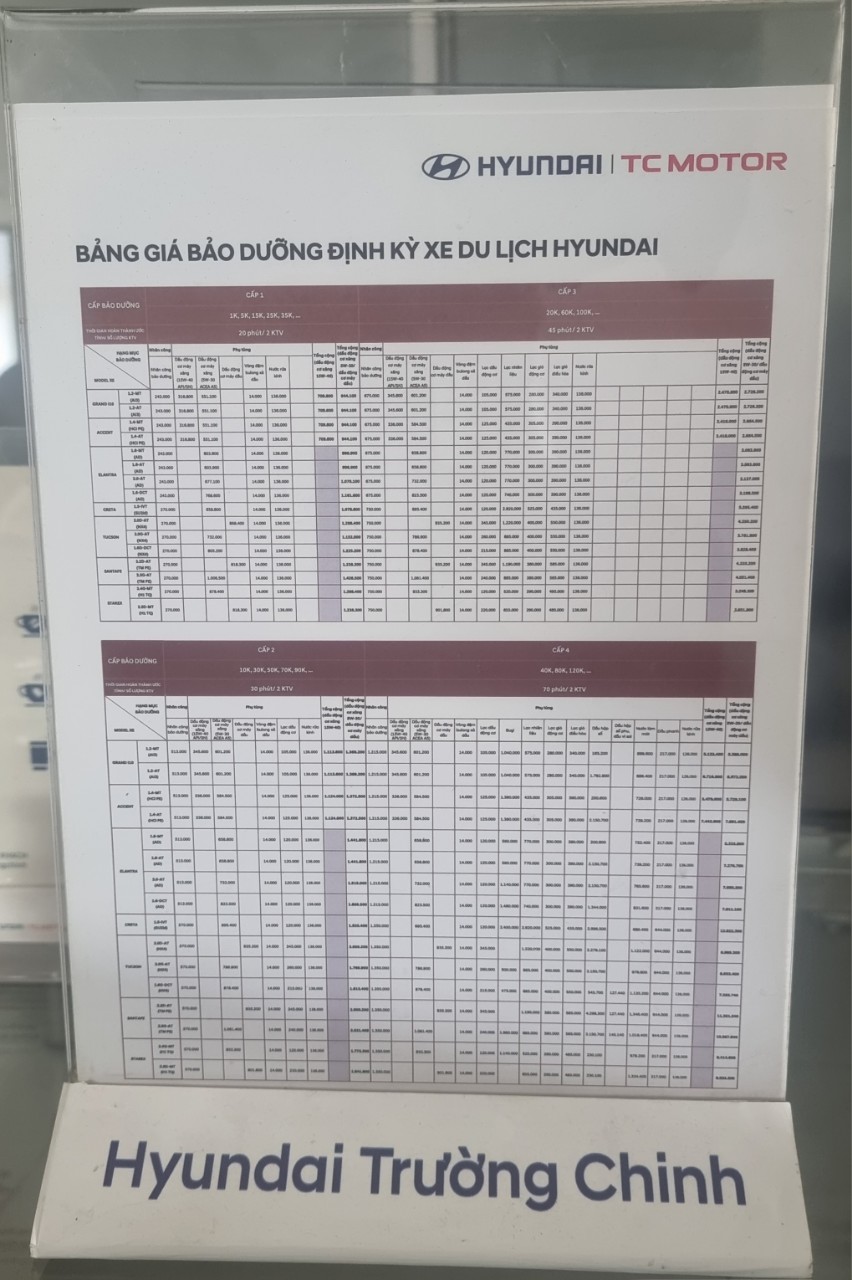 bảng giá bảo dưỡng định kỳ xe du lịch hyundai tại hyundai trường chinh | hyundai trường chinh